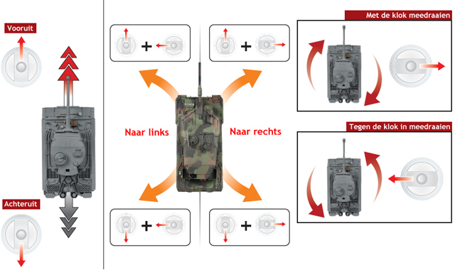 vstank_handleiding_7